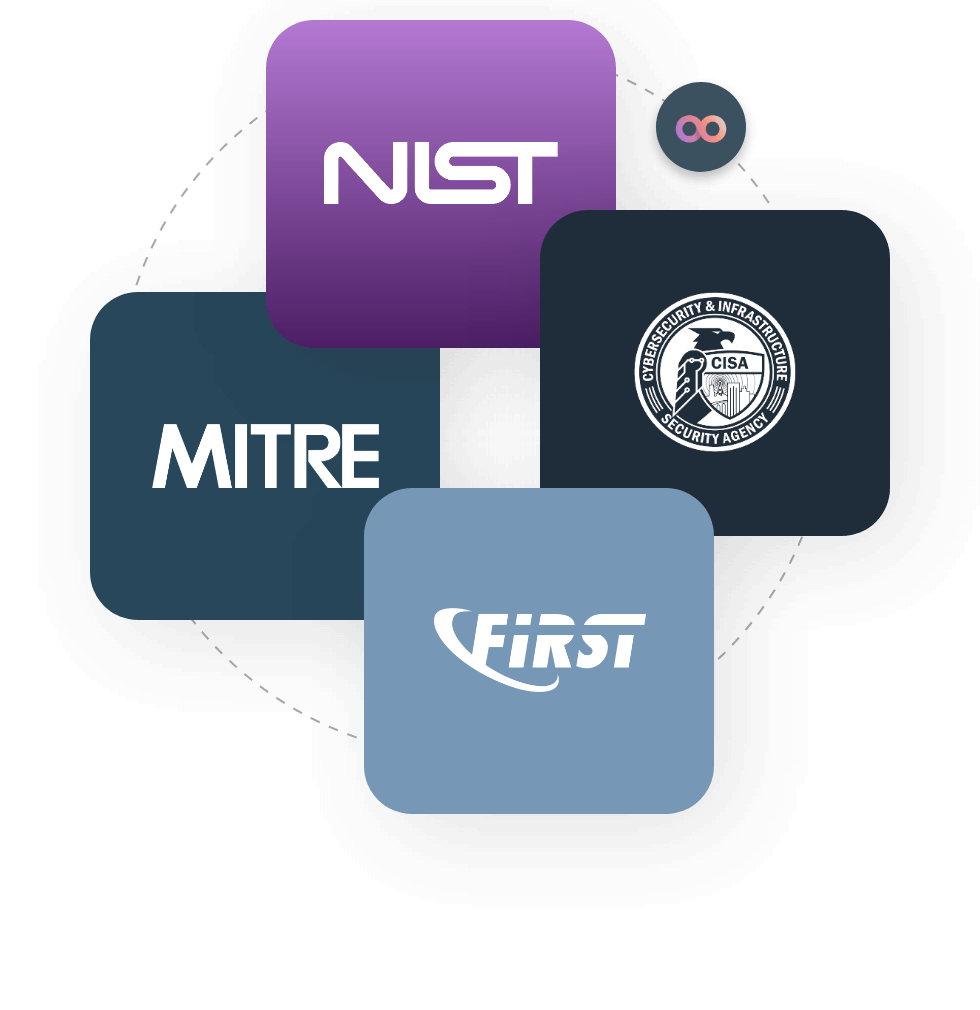 NIST, MITRE, FIRST and CISA logos inside colored boxes next to the Noetic logo