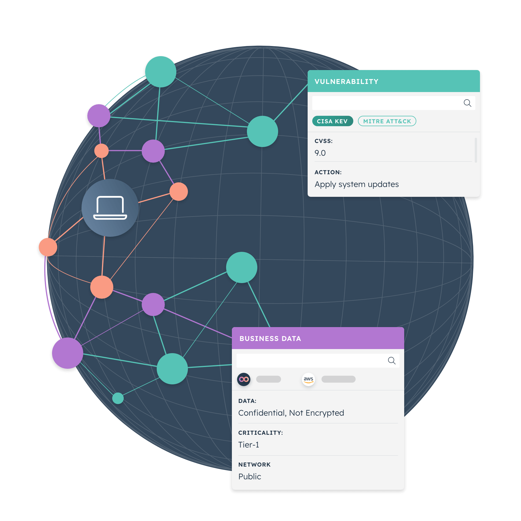 Globe graphic with connected lines and vulnerability data